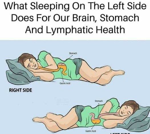 The Benefits of Sleeping on the Left Side for Brain, Stomach, and Glympathic Health