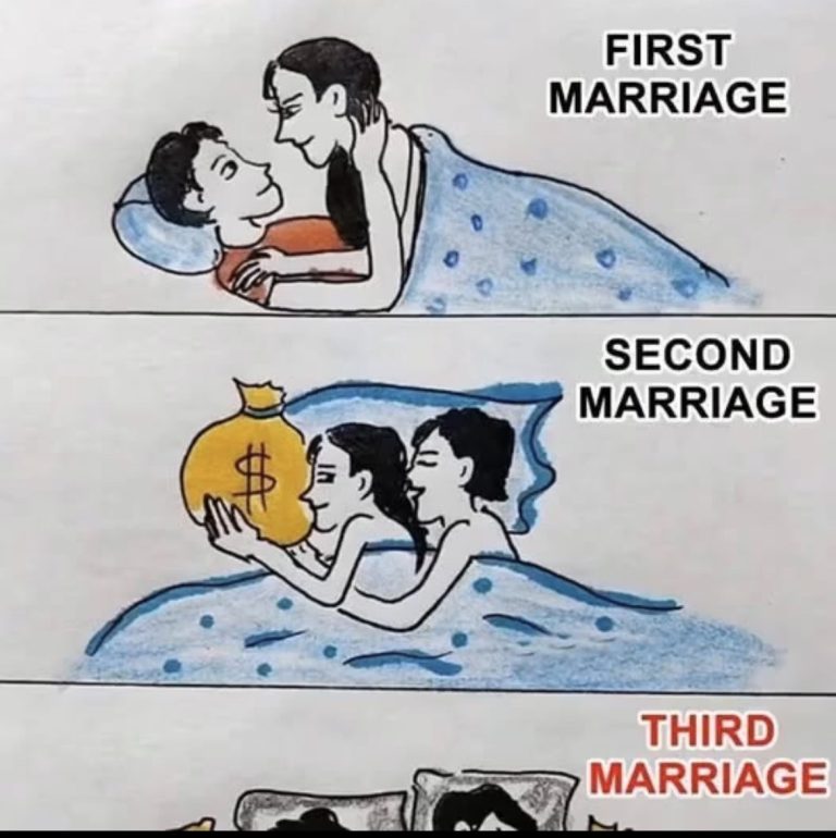 Key Differences Between First, Second