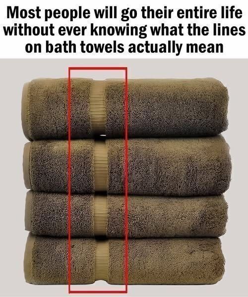 The Often Overlooked Importance of Bath Towels at Home