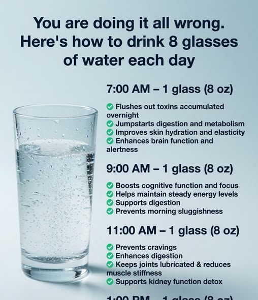 You are doing it all wrong. Here’s how to drink 8 glasses of water each day